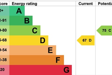 5 bed house, Nithsdale Road, Wavertree, Liverpool, L155AX - Image 9