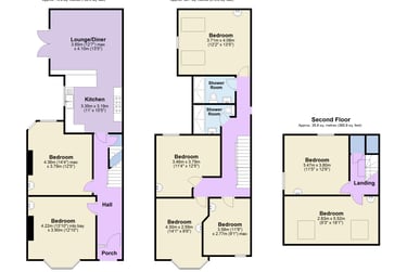 8 bed house, Dunlop ave, Lenton, Nottingham, NG72BW - Image 15