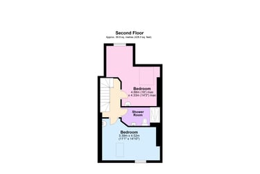 6 bed house, Albert grove, Lenton, Nottingham, NG71PA - Image 14