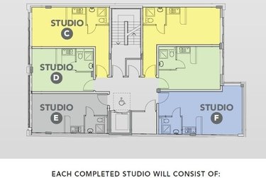 1 bed studio, Arundel Street, City Centre, Devonshire Green, Sheffield, S14FL - Image 7