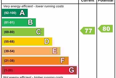 2 bed flat, Roath, Adamstown, Cardiff, CF241DP - Image 6