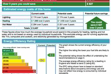 4 bed house, Lincoln Street, City Centre, Norwich, NR23LA - Image 10