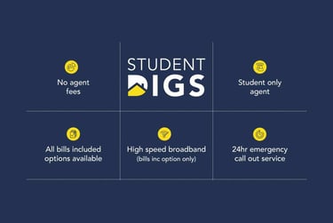 4 bed house, Grasmere Street, City Centre, Leicester, LE27DB - Image 5