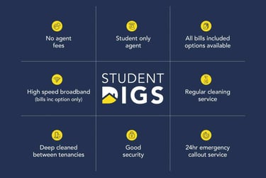 5 bed house, Daneshill Road, City Centre, Leicester, LE36AL - Image 6