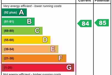 2 bed flat, Cardiff Bay, Splott, Cardiff, CF104JD - Image 12