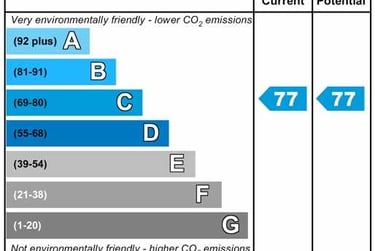 2 bed flat, Cardiff Bay, City Centre, Cardiff, CF104JA - Image 9