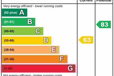 1 bed house, Adamsdown, Adamstown, Cardiff, CF240HQ - Image 11