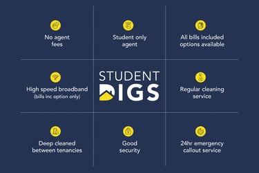 1 bed house, Fosse Road South, City Centre, Leicester, LE30FQ - Image 5