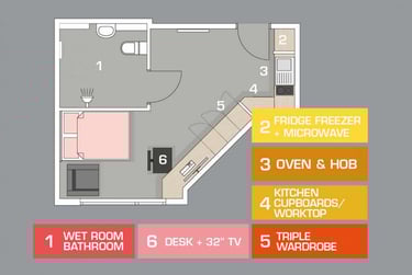 Extra Large Deluxe Studio - Image 5