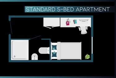 Standard 5 Bed Apartment - Image 2