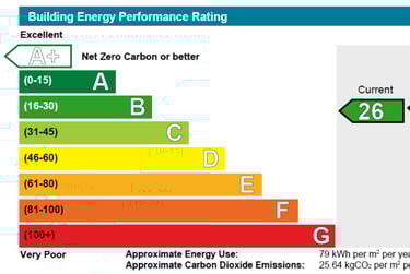 Deluxe Plus En-suite at Norton’s Student Living, 11 Montrose Terrace, Abbeyhill, Edinburgh, EH75AF - Image 9