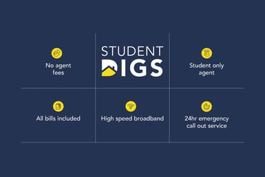 2 bed flat, Oxford Street, City Centre, Leicester, LE15XW - Image 11