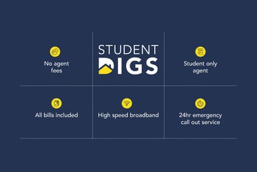 4 bed flat, York Road, Highfields, Leicester, LE15TS - Image 5