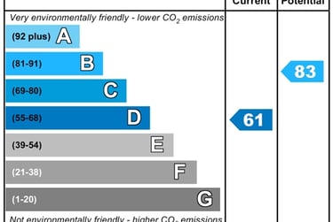 1 bed house, Adamsdown, Adamstown, Cardiff, CF240HQ - Image 12
