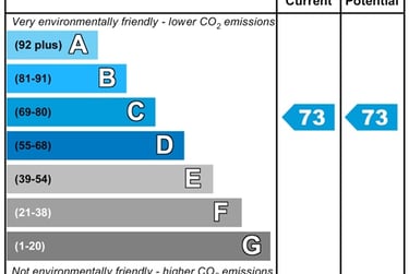 1 bed flat, Cardiff Bay, Sports Village, Cardiff, CF110SJ - Image 9