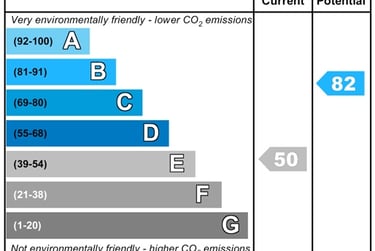 4 bed house, Highfield Road, Dunkirk, Nottingham, NG72JE - Image 9