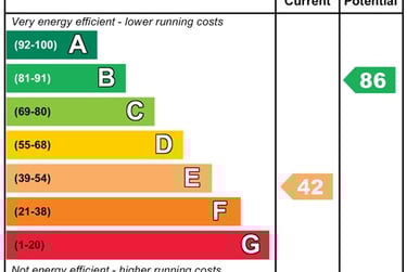 4 bed house, Roberts Avenue, Cross Heath, Newcastle under Lyme, ST59ES - Image 11