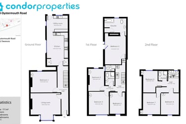 8 bed house, Oystermouth Road, Brynmill, Brynmill, Swansea, SA13UJ - Image 7