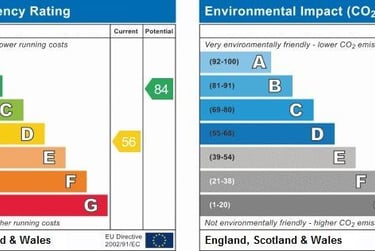 5 bed house, Kepier Crescent, Gilesgate, Durham, DH11PQ - Image 13