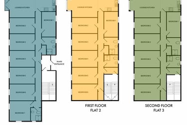 6 bed house, Church Street, Lenton, Nottingham, NG71SJ - Image 10