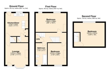 3 bed house, Edmund Road, Heeley, Sheffield, S24EN - Image 10