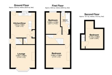 3 bed house, Edmund Road, Heeley, Sheffield, S24EN - Image 10