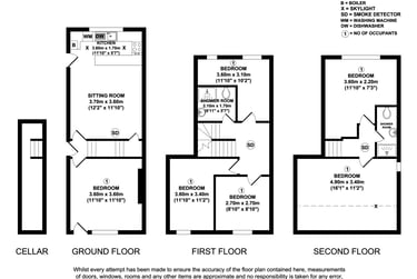 6 bed house, Pomona Street, Sharrow, Sheffield, S118JL - Image 15