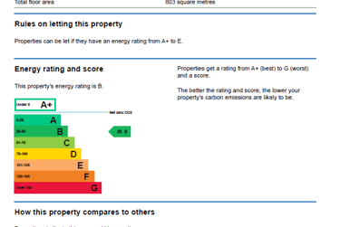 1 bed house, Upperton Road, City Centre, Leicester, LE30BG - Image 6