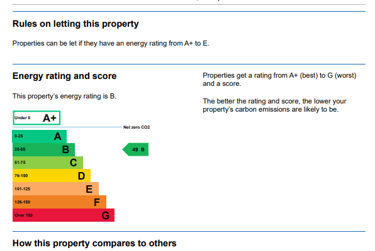 1 bed house, Humberstone Road, Highfields, Leicester, LE53AS - Image 9