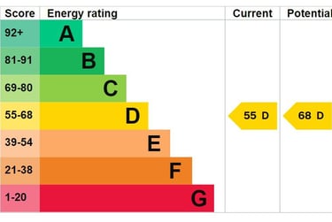 7 bed house, Brudenell Avenue, Hyde Park, Leeds, LS61HD - Image 9
