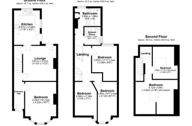 Sherwin grove, Lenton, Nottingham - Image 2