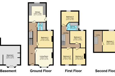 Acomb Street, Rusholme, Manchester - Image 2