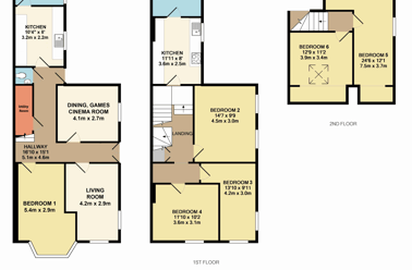 Furzehill road, Mutley, Plymouth - Image 2