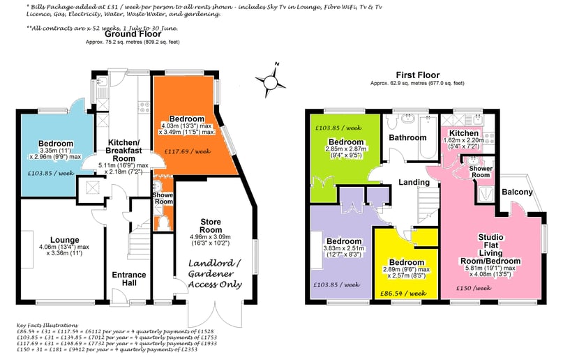 Bramshaw Road, St Stephens, Canterbury - Image 1