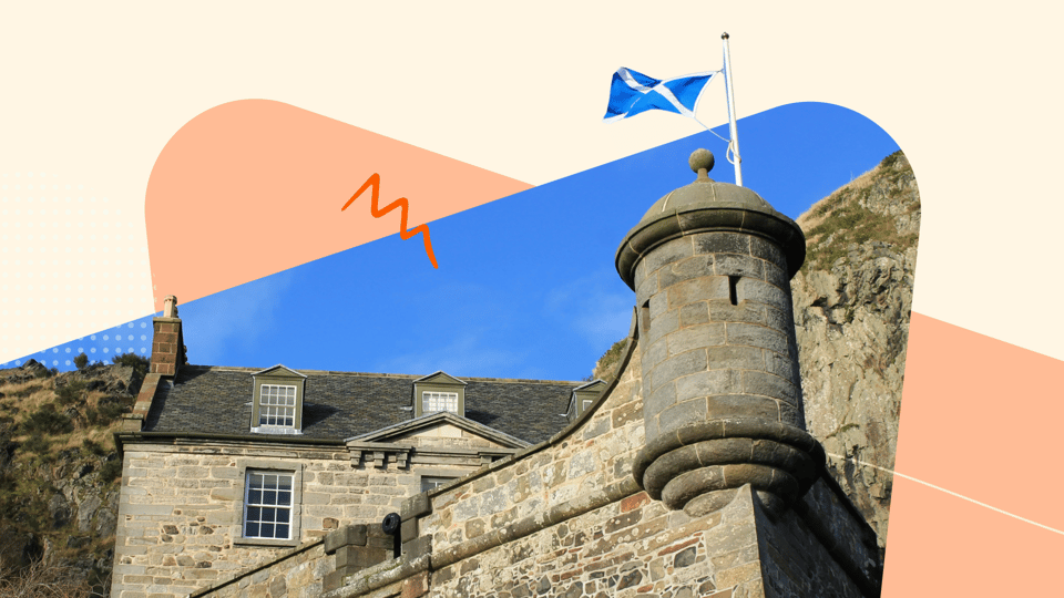 What Scottish city should I study in?