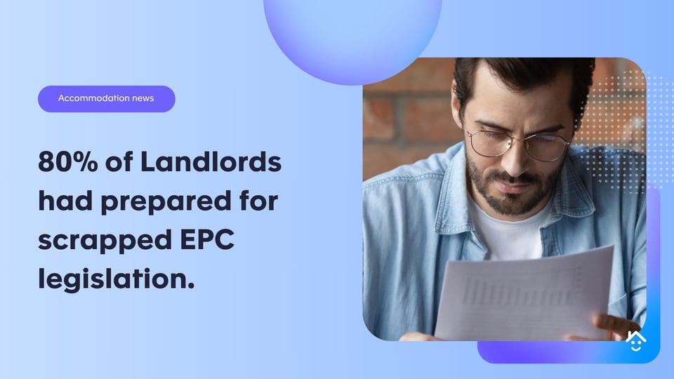 80% of landlords had prepared for scrapped EPC legislation