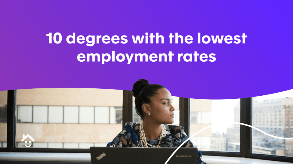 10 Degrees With The Lowest Employment Rates